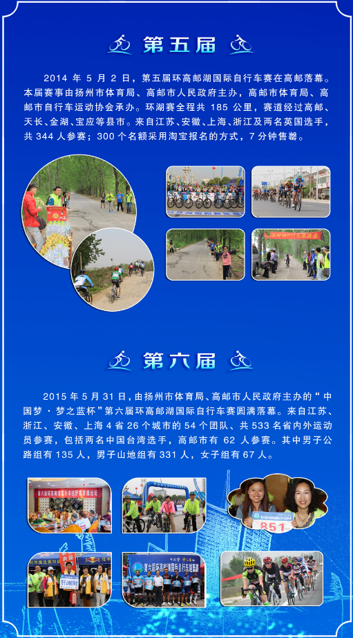 Bicycle race registration website (how to register for bicycle races and what conditions are available)